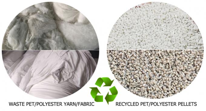 &Gamma;&rho;&alpha;&mu;&mu;ή &sigma;&upsilon;&sigma;&sigma;&omega;&rho;&epsilon;&upsilon;&tau;ή&sigmaf; &alpha;&pi;ό ί&nu;&epsilon;&sigmaf; &pi;&omicron;&lambda;&upsilon;&epsilon;&sigma;&tau;έ&rho;&alpha; &gamma;&iota;&alpha; &tau;&eta;&nu; &alpha;&nu;&alpha;&kappa;ύ&kappa;&lambda;&omega;&sigma;&eta; &alpha;&pi;&omicron;&beta;&lambda;ή&tau;&omega;&nu; &upsilon;&phi;&alpha;&sigma;&mu;ά&tau;&omega;&nu; 9