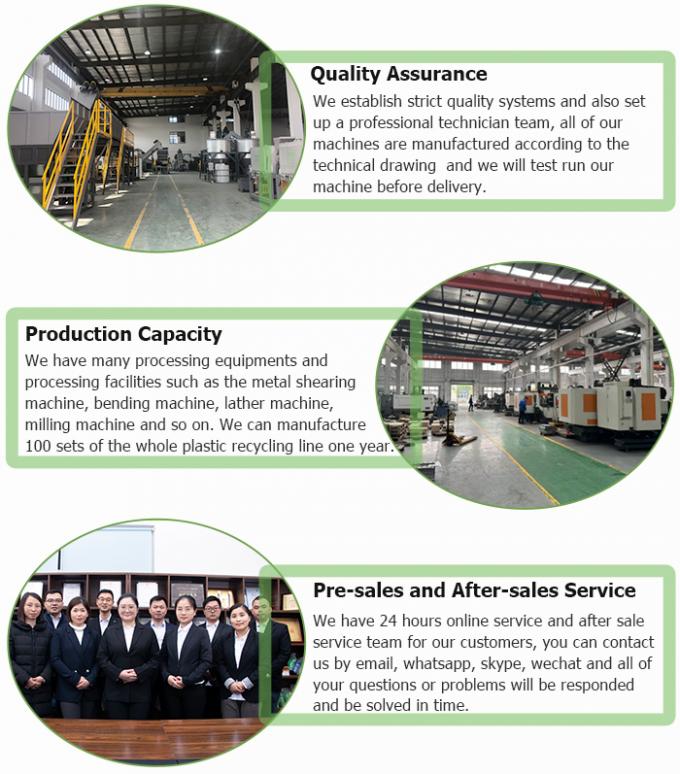 Γραμμή Ανακύκλωσης Πλυσίματος Μπουκαλιών PET 2000kg/h, Σύστημα Πλυσίματος Νιφάδων, Τελικό Μέγεθος Νιφάδων 12-14mm 25